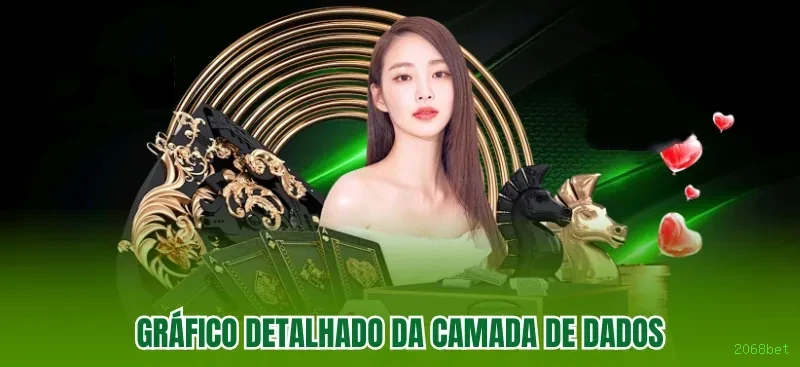 Instalação iOS 2068bet